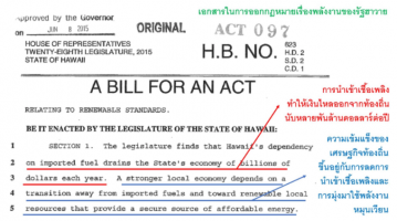 夏威夷大學(xué)國家和大學(xué)宣布使用100％的可再生能源