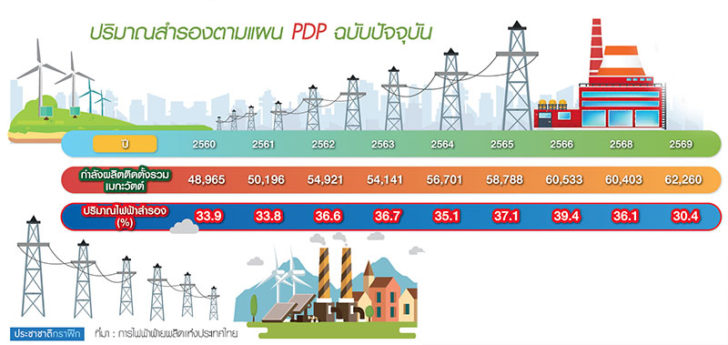 定價過高8年，潛在儲量成本超過10兆瓦