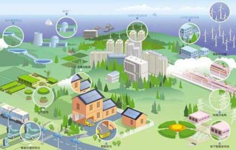 531新政后，光伏何去何從？--微網(wǎng)，微網(wǎng)，微網(wǎng)