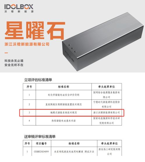 全國首個(gè)地埋式儲(chǔ)能項(xiàng)目落地，沃橙新能源開啟儲(chǔ)能3.0時(shí)代，重新定義儲(chǔ)能安全！