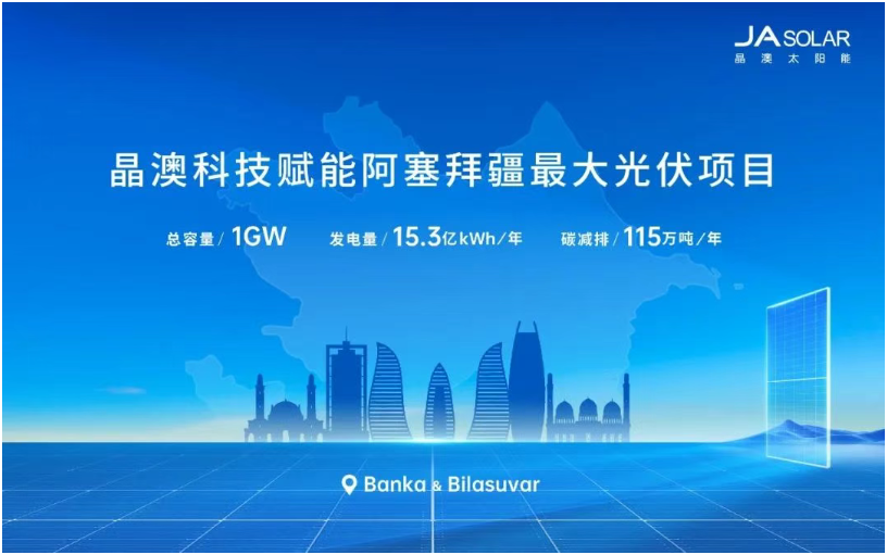 阿塞拜疆1GW“超級(jí)工程”合作落地！晶澳科技再度攜手Masdar