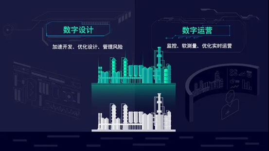 西門子gPROMS，用數(shù)據(jù)驅(qū)動(dòng)智能化